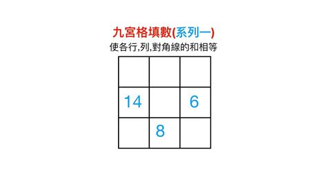 九宮格數字15